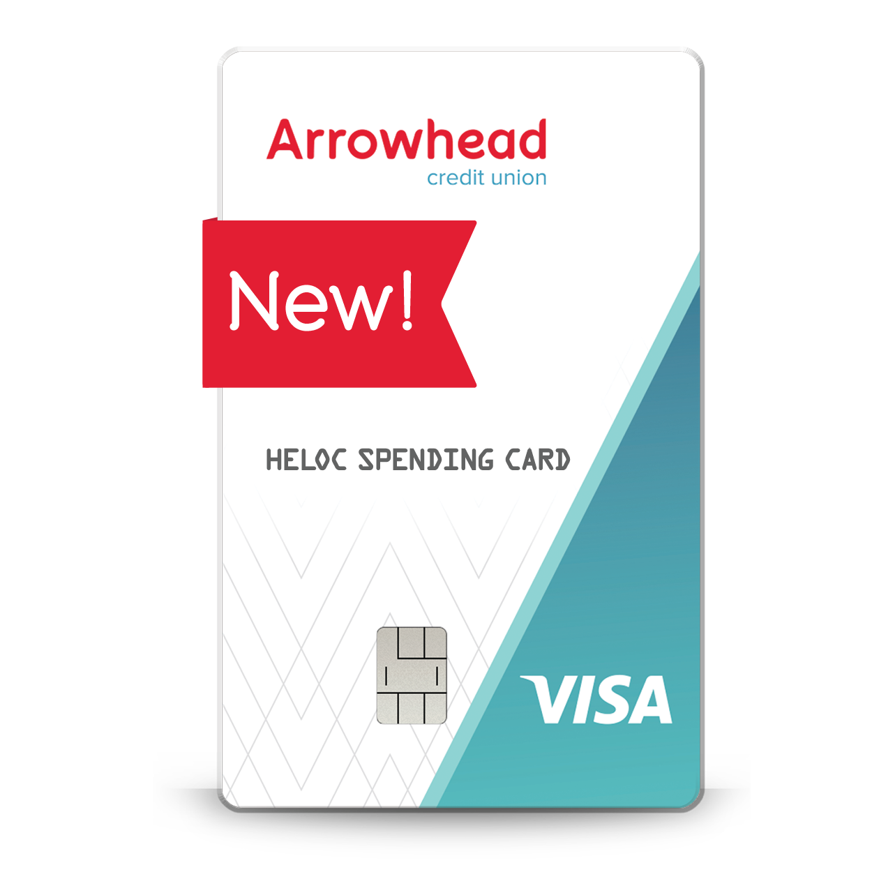 HELOC SPENDING CARD